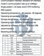 CC1101 10mW Wireless Module 433MHZ 868MHZ 300-1000M Long Distance Transmission With SMA Antenna Wireless Transceiver Module