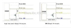 DC 5 to 24V XKC-Y25-NPN Touchless Liquid Level Sensor Alarm with Buzzer Capacitive Type Contactless Water Level Monitor System