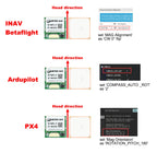 QUESCAN Ublox M10 10Hz GPS Compass Module for FPV Drone Flight Controller ArduPilot Betaflight INAV GPS Galileo GLONASS BeiDou