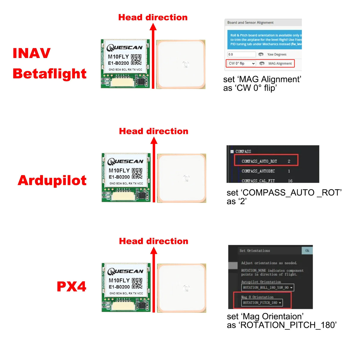 QUESCAN Ublox M10 10Hz GPS Compass Module for FPV Drone Flight Controller ArduPilot Betaflight INAV GPS Galileo GLONASS BeiDou