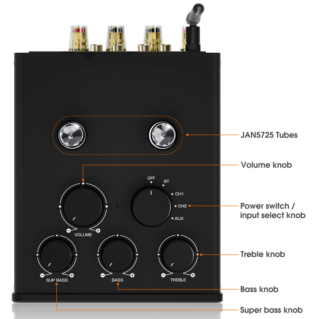 Douk Audio T6PRO HiFi JAN5725 Vaccum Tube Amplifier Bluetooth Receiver TPA3255 Power Amp with VU Meter 300W+300W