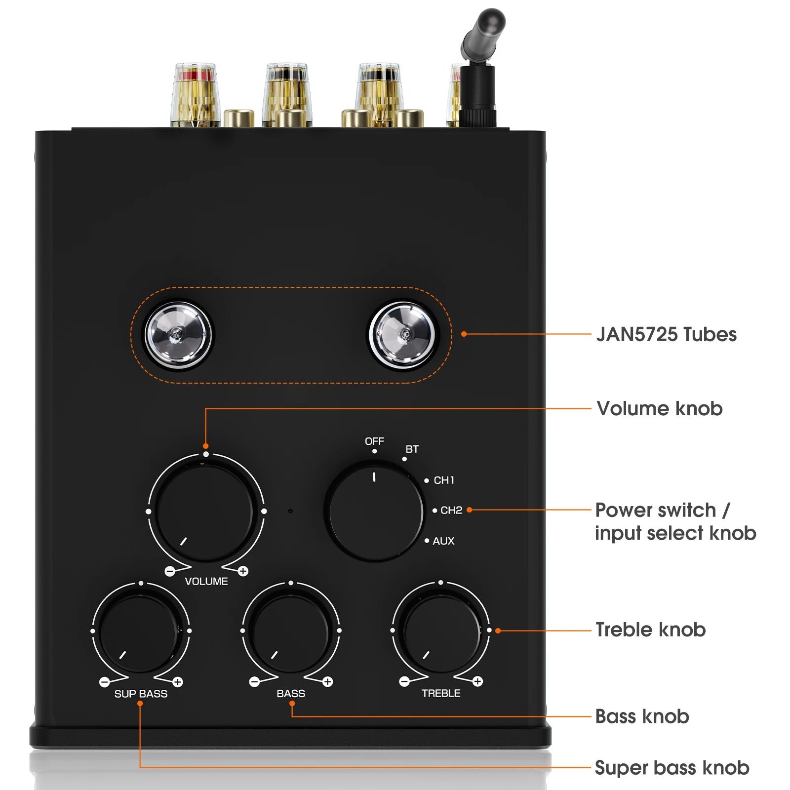 Douk Audio T6PRO HiFi JAN5725 Vaccum Tube Amplifier Bluetooth Receiver TPA3255 Power Amp with VU Meter 300W+300W