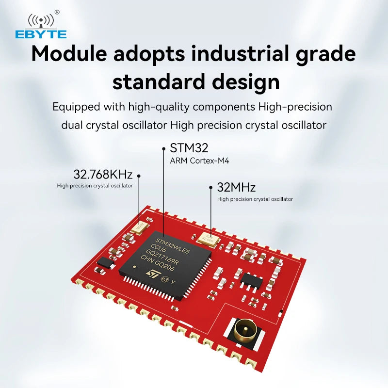 LoRaWan EBYTE E77 Series STM32 Wireless Module 433/915MHz ARM Cortex-M4 Low Power Consumption SoC Support AT Command ABP/OTAA