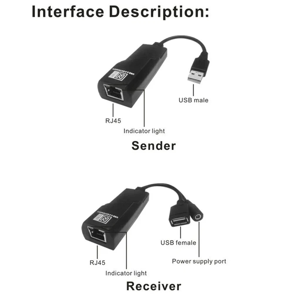 USB Ethernet Extender Connections Up To 100m USB 2.0 Network Cable Extender To RJ45 Plug and Play for Camera Mouse Keyboard