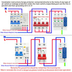 EARU AC SPD 1P/3P+NPE 50KA T1 T2 385V 275V House Lightning Surge Protector Protective Solar Low-Voltage Arrester Device Din Rail