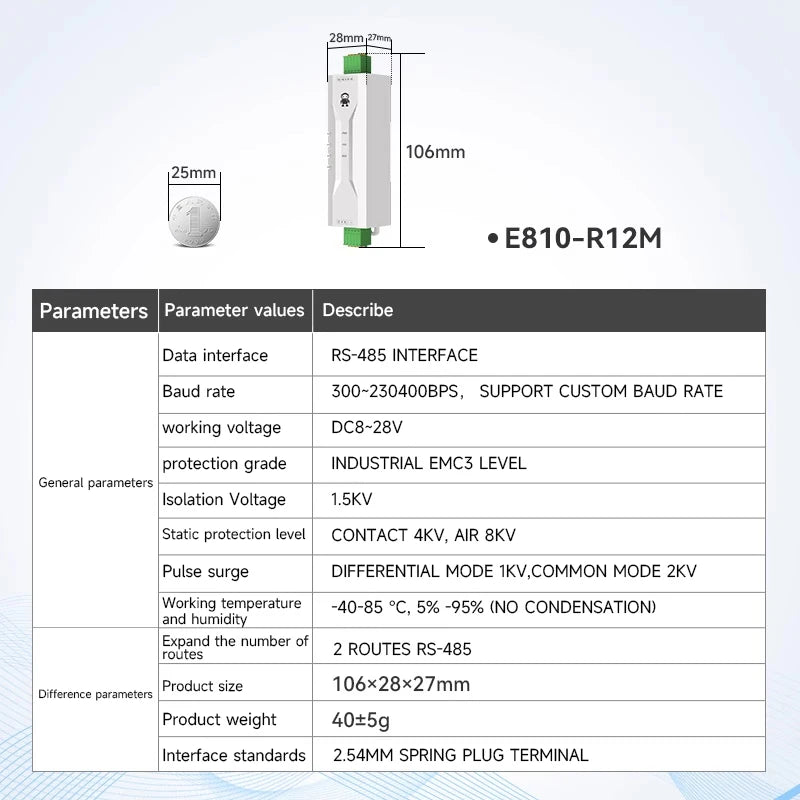 RS485 Hubs Photoelectric Isolation Industrial DC 8-28 V CDEBYTE E810-R Series ESD Protection Power and Signal Isolation