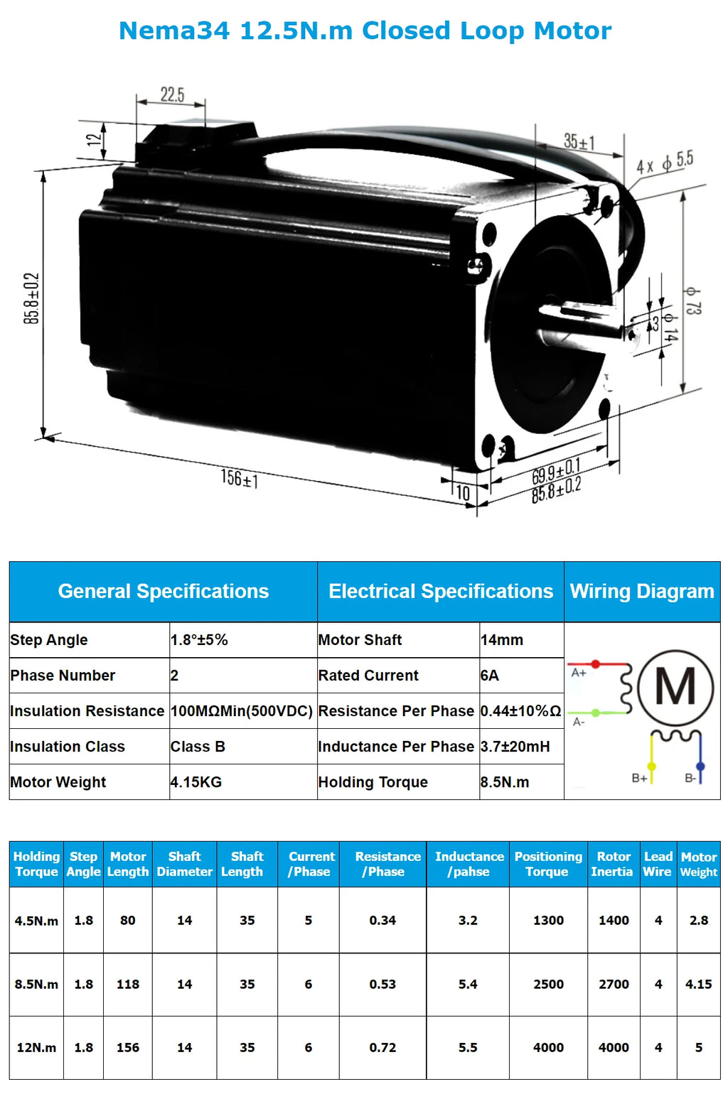 Nema34 Closed Loop Stepper Motor 4.5Nm 8.5Nm 12.5Nm with Encoder Driver Power Supply MACH3 Interface Board for CNC Engraver Kit