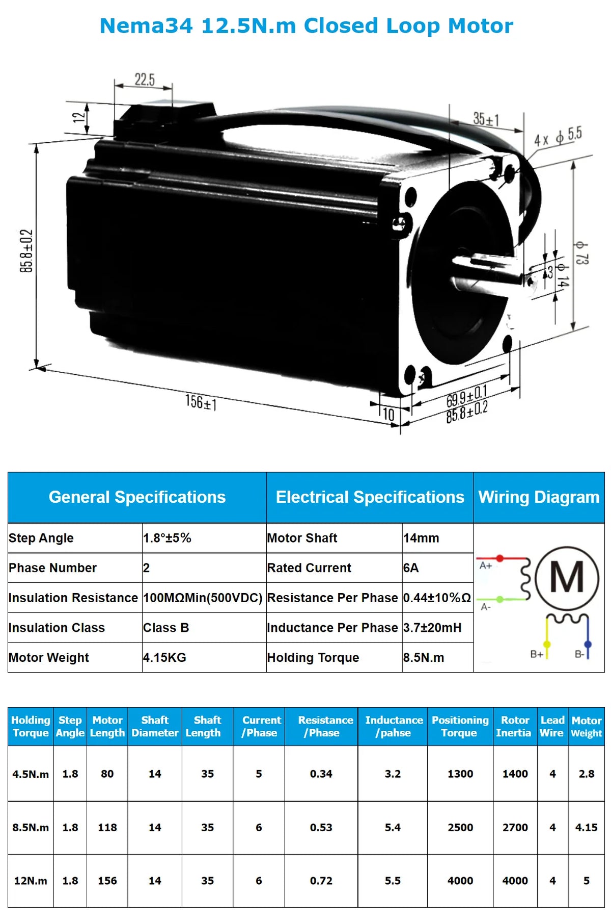 Nema34 Closed Loop Stepper Motor 4.5Nm 8.5Nm 12.5Nm with Encoder Driver Power Supply MACH3 Interface Board for CNC Engraver Kit