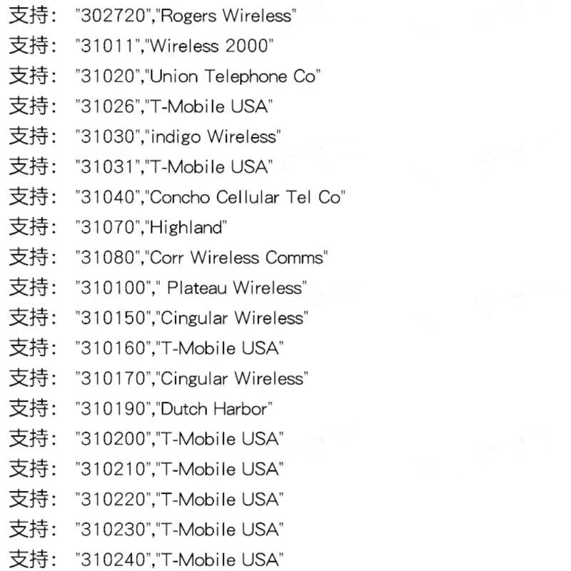1-10pcs/Smallest SIM800L GPRS GSM Module Kit MicroSIM Card Core BOard Quad-band TTL Serial Port with the antenna