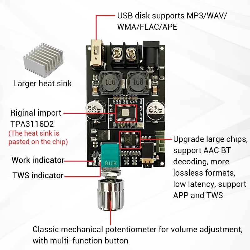 100W Bluetooth 5.1 TPA3116D2 Mono Bt Audio Power Amplifier Module AMP Amplificador Home Theater With TWS Mode 1001B