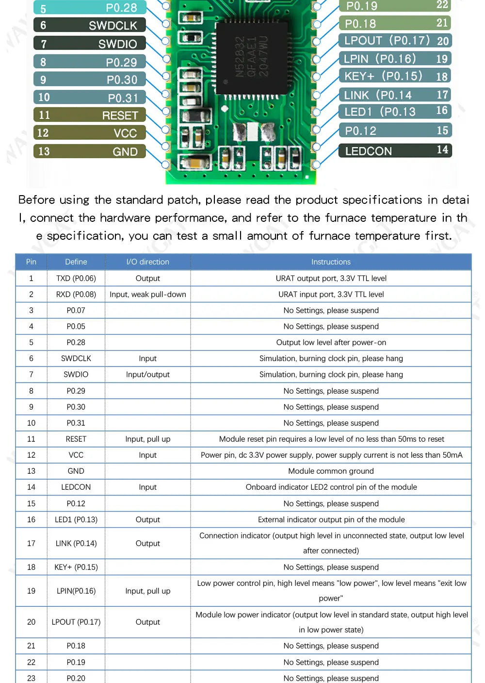 HC-05 HC-06 RF Wireless Bluetooth Transceiver Slave Module HC-08 Serial Port Module Wireless 4.0 HC-42 BLE 5.0 Bluetooth module