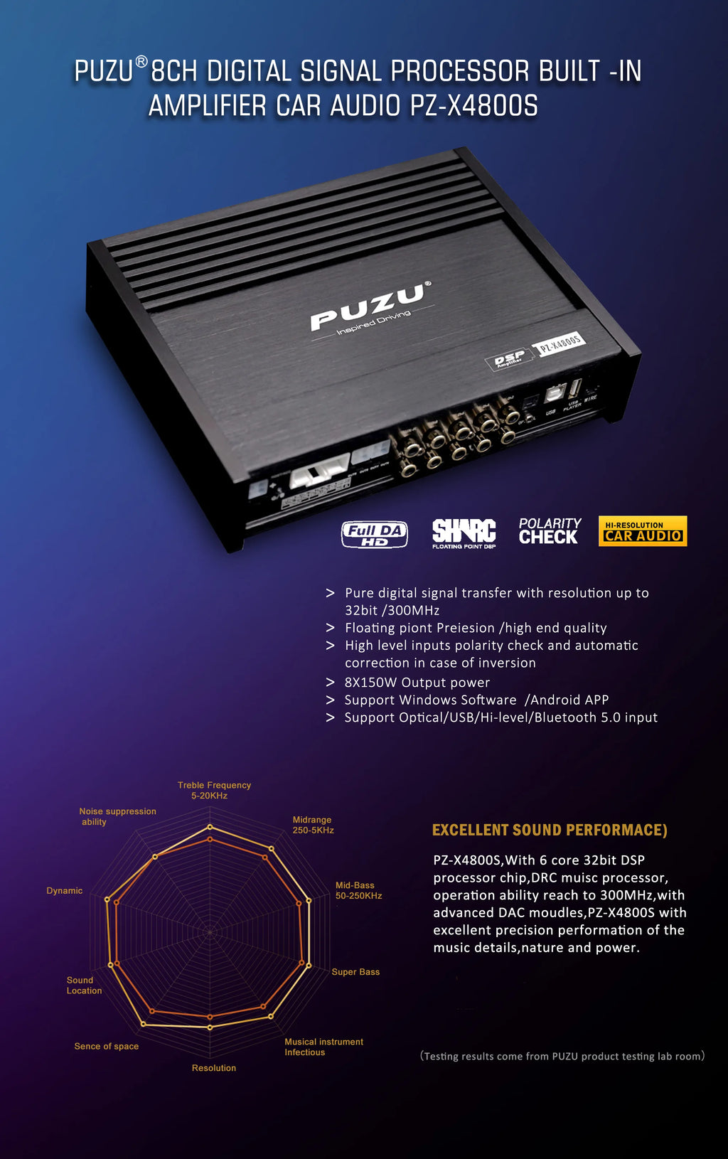 PUZU PZ-X4800S  6core 32bit 8CH with power Car Audio DSP Digital signal processor built in amplifier 8X150W support BT5.0 OPT