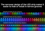 WS2812B RGB LED Light Strip 160 LEDs 2.7mm 5mm WS2812 Lights 0807 2020 Individually Addressable Smart Pixels Magic 5V 12V IP30
