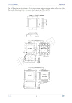 CH32V203 Industrial 32-bit RISC-V Enhanced MCU Low Power Microcontroller 10Pcs/Lot