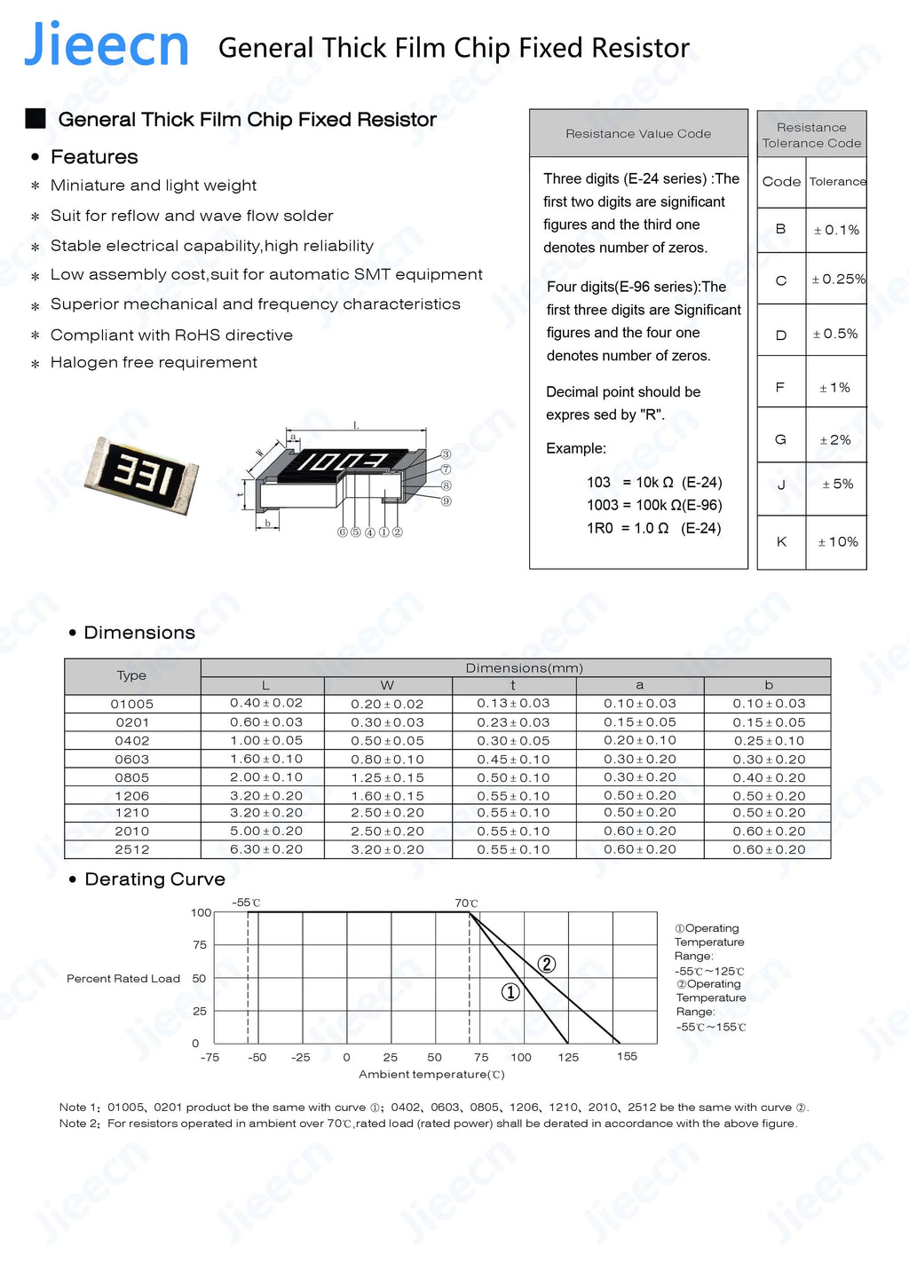 Jieecn 50pcs 2512 J 5% SMD Resistor 0R-10M 1W 0 1 10 100 150 220 330 ohm 1K 2.2K 4.7K 10K 100K 1R 10R 100R 150R 220R 6432