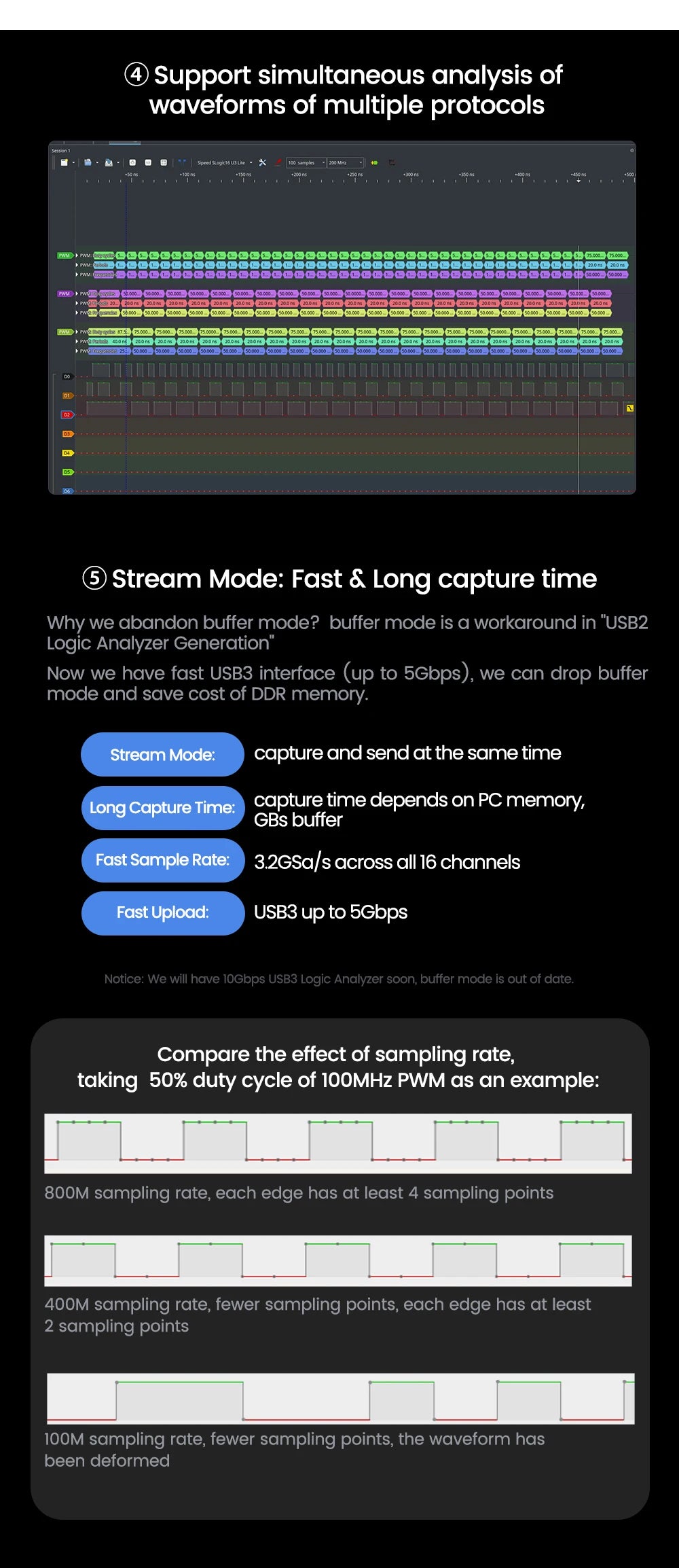Sipeed SLogic16U3 16CH 800M Super-Speed Logic Analyzer Samplerate 5Gbps USB3 Adjustable Threshold For WIN MAC Linux