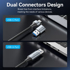 Vention USB A C 2.5G Ethernet Adapter USB 3.0 2500/1000 Mbps Network Card for MacBook iPad USB Lan RJ45 for PC Windows Laptop