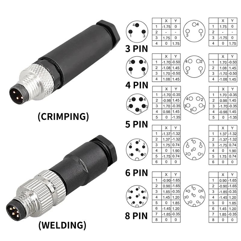 M8 Sensor Connector Waterproof Male&Female Plug Straight Angle Screw Threaded Coupling 3pin 4pin 5pin 6pin 8pin