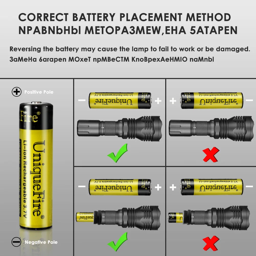 UniqueFire 802S IR850nm IR940nm LED Hunting Flashlight Zoomable Night Vision Torch for Coyote Hog Predator Varmint Hunting