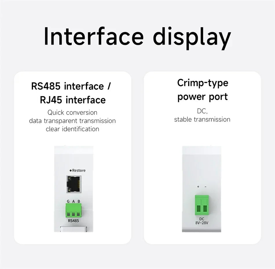 RS485 to RJ45 Ethernet Serial Sever CDEBYTE NA111 Series Standard AC/DC/POE Data Transmission Transceiver Rail Industrial
