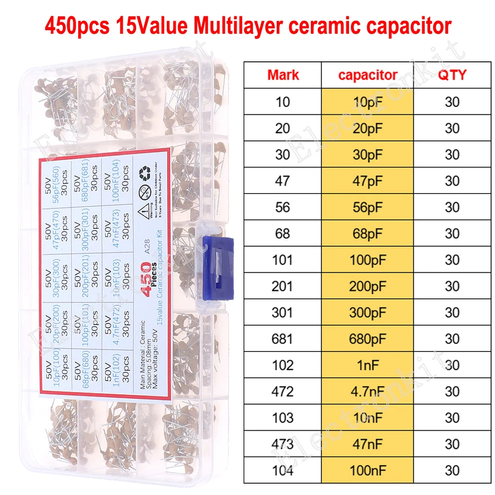 50V 10pF~10uF Multilayer Ceramic Capacitor Assorted kit Pin=5.08mm