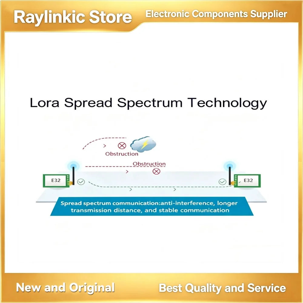 E32-433T20D/20S E32-433T30D/30S E32-433T33D/33S EBYTE E32 LoRa UART Module - Long Distance Wireless 433MHz Spread Spectrum