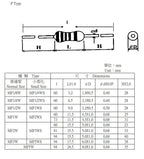 50PCS 1/2W 0.5W 1R - 1M Metal Film Resistor 1% 2R 10R 22R 47R 100R 330R 2k 1K 4.7K 10K 100K 4.7 51 47 62 75 100 120 510 Ohm K Ω