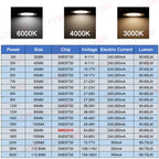 1PCS LED Light Source Round Light Panel 3W 5W 9W 15W 18W 24W 36W 50W SMD5730 DIY Light Bulb Modification Light Panel Accessories