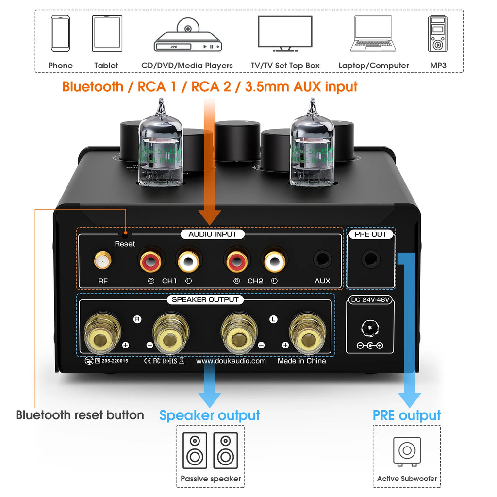 Douk Audio T6PRO HiFi JAN5725 Vaccum Tube Amplifier Bluetooth Receiver TPA3255 Power Amp with VU Meter 300W+300W