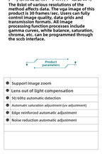 OV7670 Camera Module Kit with STM32 Driver for MCU Electronic Learning Integrated Board