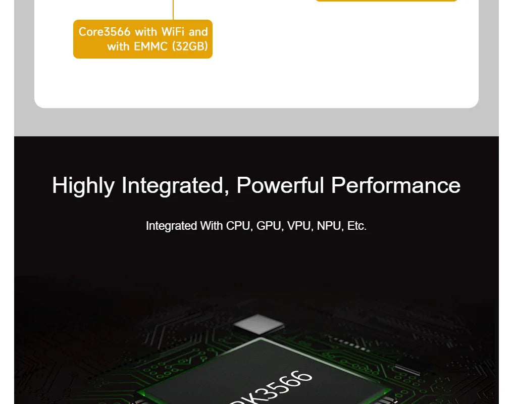 Luckfox Core3566 Module Rockchip RK3566 Quad-core Processor Compatible With Raspberry Pi CM4 Options For RAM / eMMC/ wireless