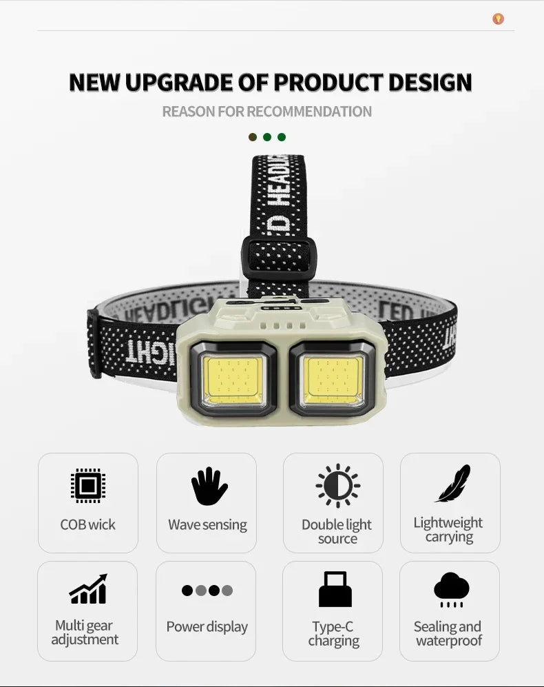 HOMEFISH COB LED Headlamp Induction USB Rechargeable Head Flashlight Powerful Work Light for Outdoors Camping Fishing