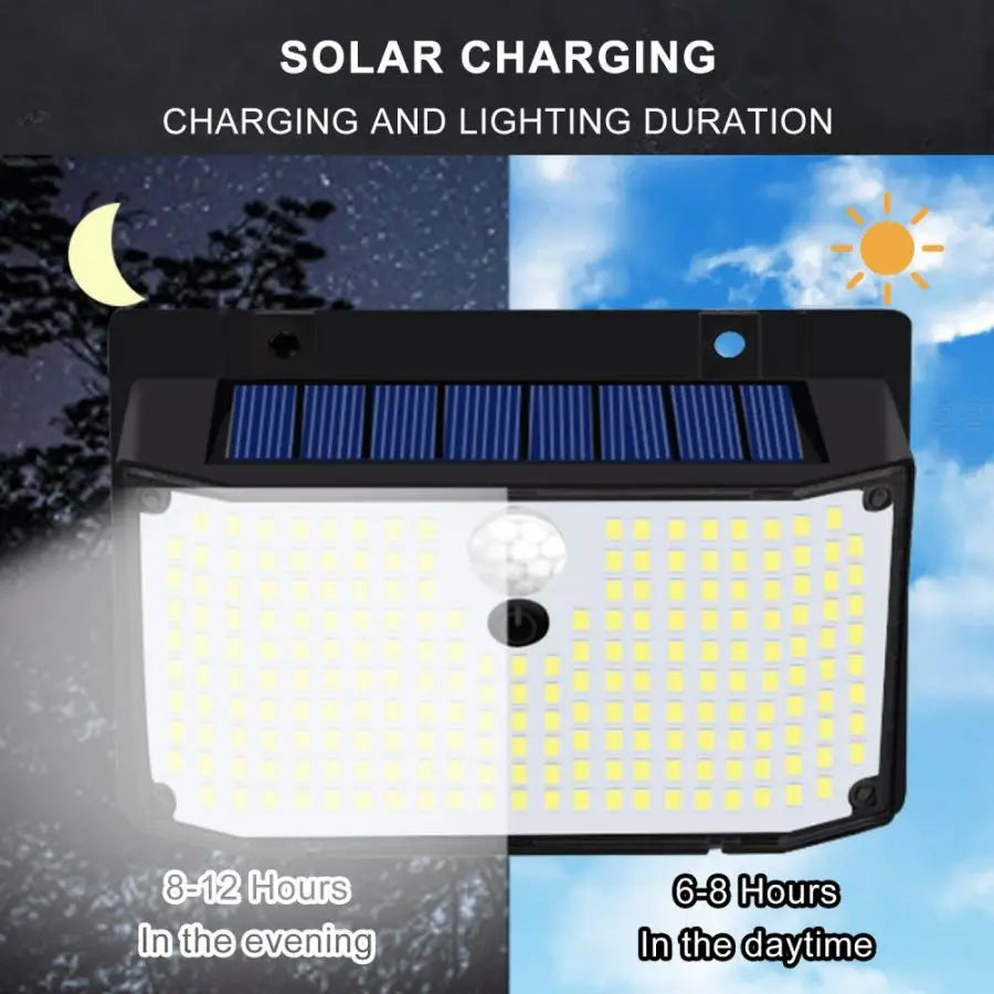 Solar Lights Outdoor 158 LED Solar Wall Lamp Waterproof Wireless Motion Sensor Security 3 Modes Garden Fence Yard Deck Garage