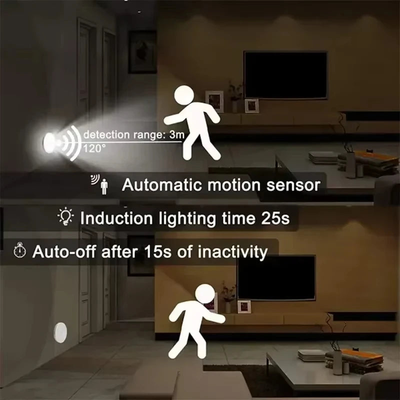 Motion Sensor Led Light Usb Charging Square Lamp for Bedroom Kitchen Stair Hallway Wardrobe Cupboard Lighting