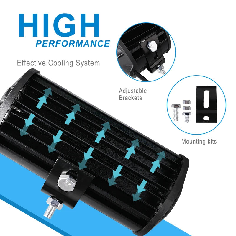 Car Work Light LED Offroad 4x4 Spotlights Fog Lamp Diode Headlight SUV ATV Tractor Boat Trucks Excavator Light Bar 12V 24V