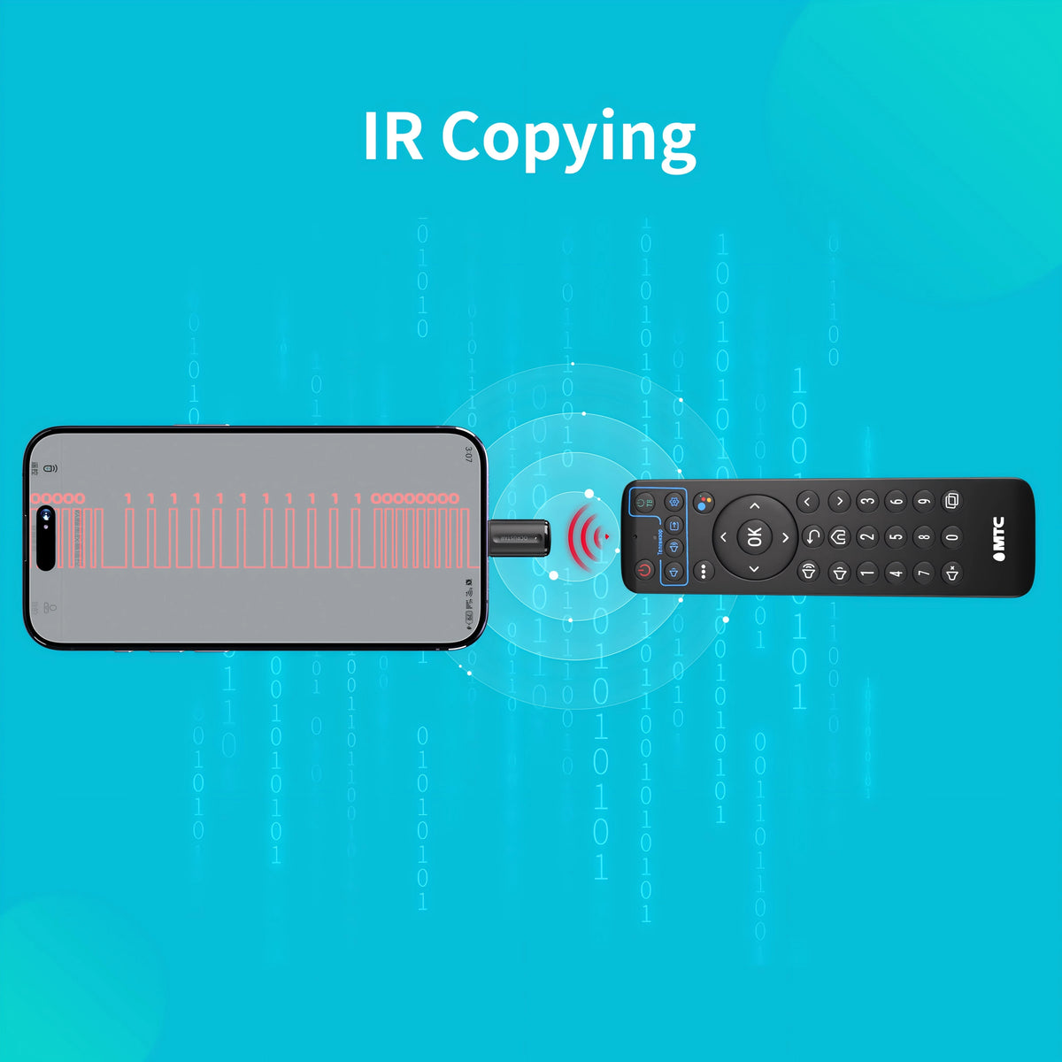 Smartphone Infrared Transmitter Type-C/Lightning/Micro Smart Control Adapter For TV Air Conditioner Infrared Remote Control