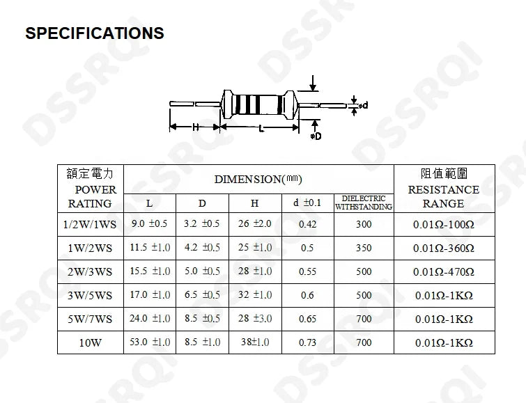 20pcs 1/2W 5% 0.5W Wire Wound Resistor Fuse Winding Resistance 0.1R 0.1 0.15 0.22 0.33 0.5 1 2.2 4.7 6.8 10 22 47 68 100 220 ohm