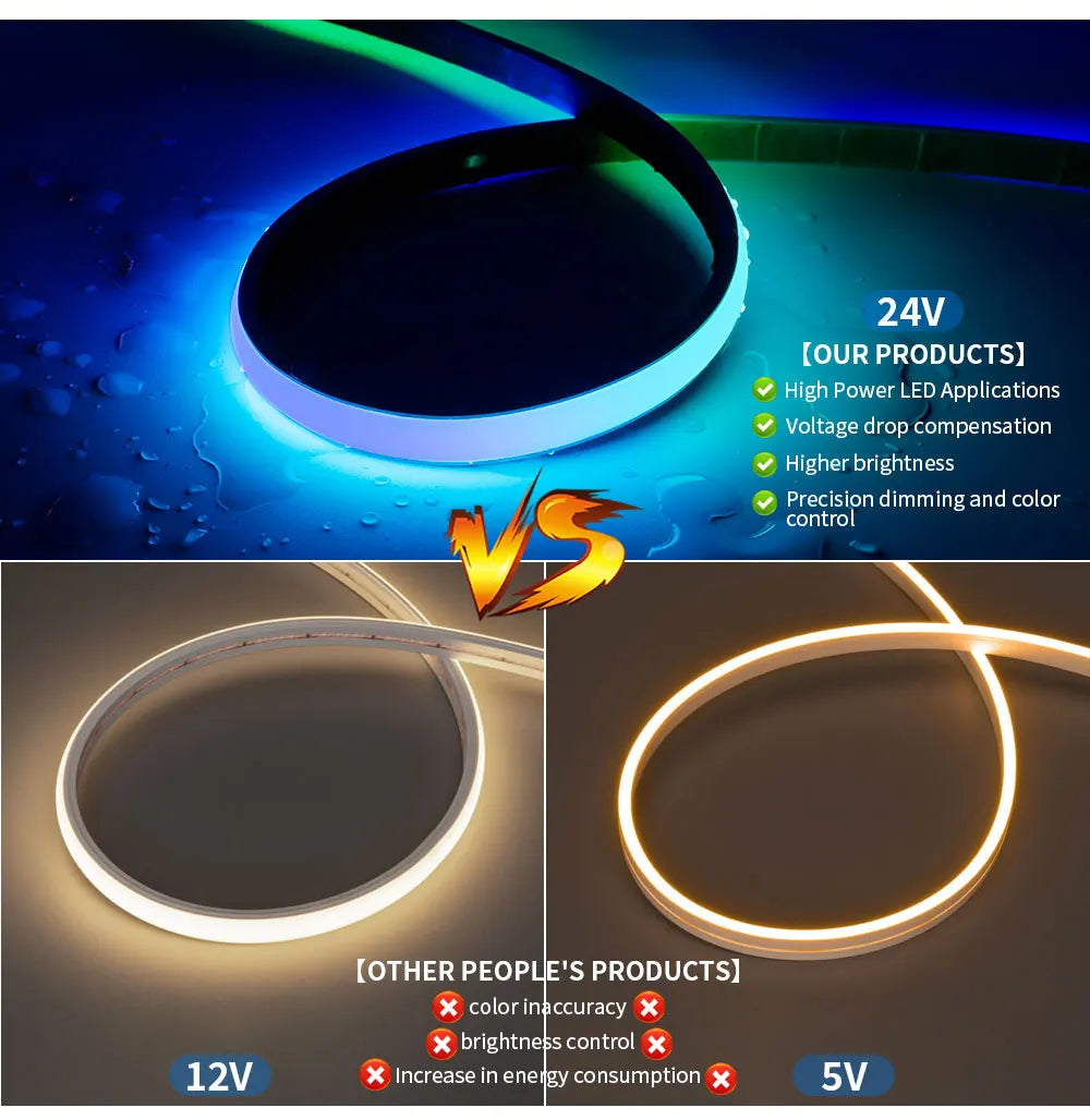 WS2811 FCOB RGBIC Neon LED Strip 720Leds/m Addressable Smart Dream Color Flexible COB LED Light IP68 Waterproof DC12V/24V