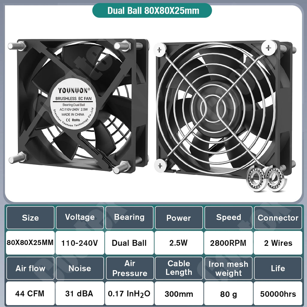 EC Axial Fan 60mm 80mm 90mm 120mm Ball Brushless Fan Cooler AC 110V 120V 220V 230V 240V Computer Case Fan 6025 8025 9225 12038