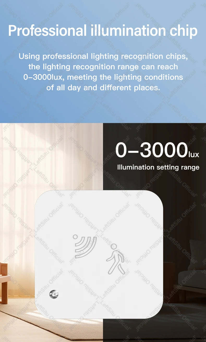 Tuya Zigbee WiFi 24G MmWave Radar Detector Human Presence Sensor  APP Control For Smart Home Security Protector