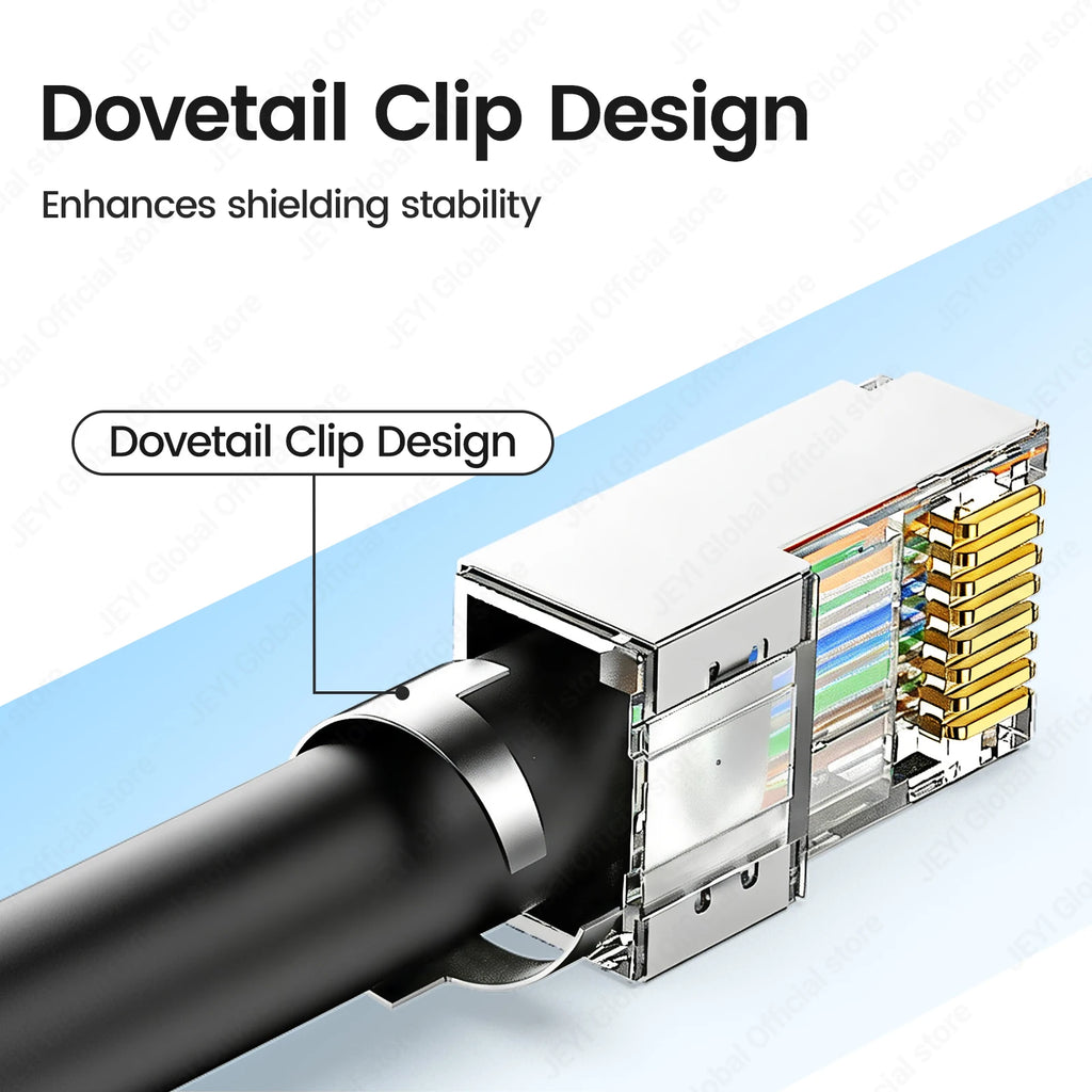 JEYI 100PCS Shielded RJ45 Cat7 Pass Through connectors 8P8C Gold Plated 2-Pc Pass Through Modular Data Plug Network Modular Plug