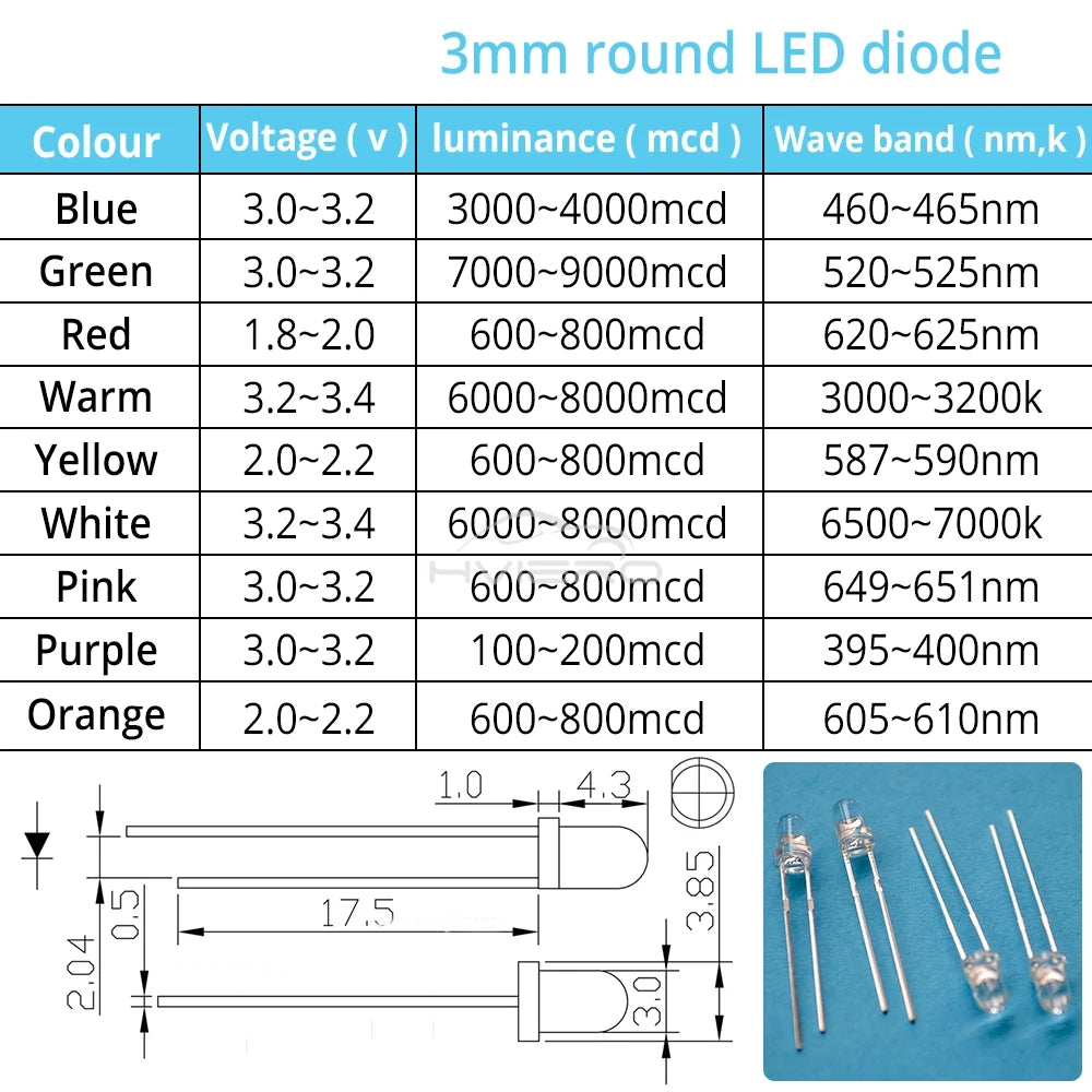 100/1000Pcs F3 3mm Round LED Assortment Kit Ultra Super Bright Light Emitting Diodes Bulb Lamp Red Green Blue Water Clear Diode
