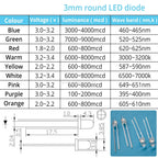 100/1000Pcs F3 3mm Round LED Assortment Kit Ultra Super Bright Light Emitting Diodes Bulb Lamp Red Green Blue Water Clear Diode