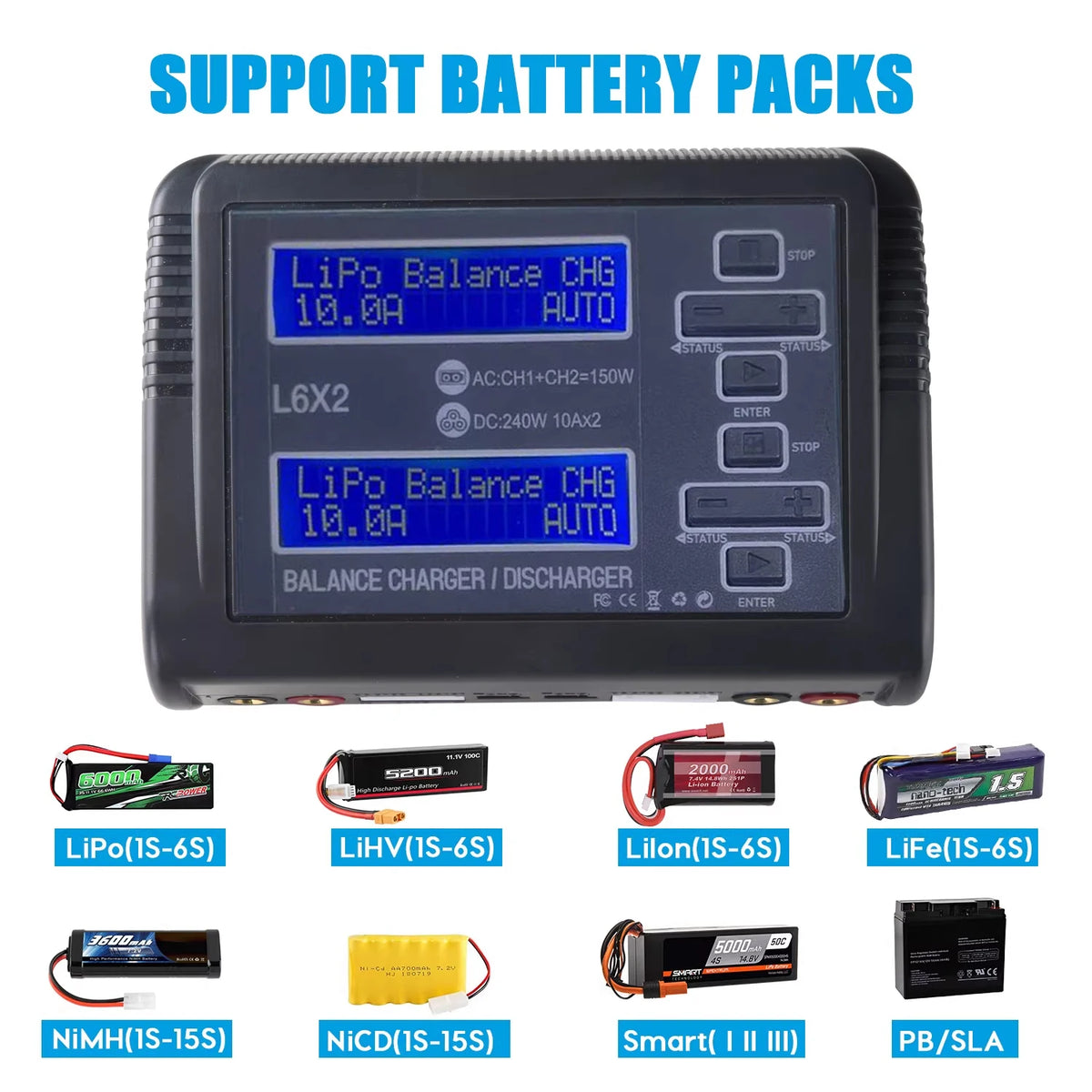 HTRC L6X2Lipo Intelligent Balanced Charger for RC Model Aircraft Dual Channel 2-6S Remote Control LiPo Battery Charger