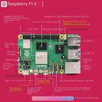 Raspberry Pi 5  2GB/4GB/8GB/16GB  Raspberry Pi5 Raspberry Pi4B