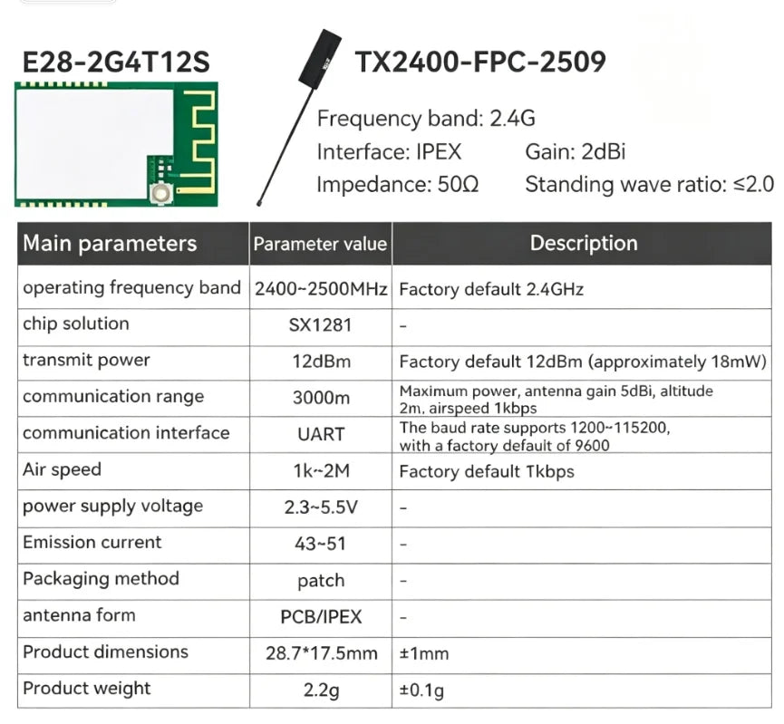 EBYTE E28-2G4T20SX E28-2G4T27SX E28-2G4T12S Lora Wireless Module 2.4Ghz E28 UART Series Transmitter Receiver RF Module