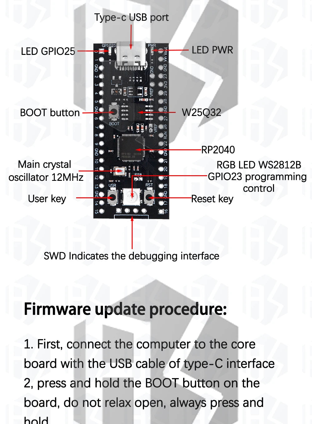 High-Performance Raspberry Pi Pico: RP2040 Microcontroller Board (Cortex-M0+ Dual-Core ARM Processor)
