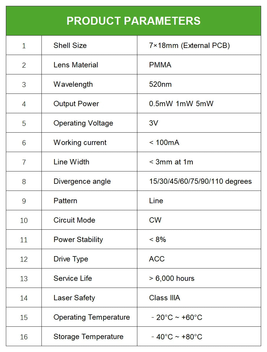 New Economical Compact Green Line Laser Diode Module 520nm D7mm 0.5mW 1mW 5mW 3V Industrial Grade for Woodworking Machinery