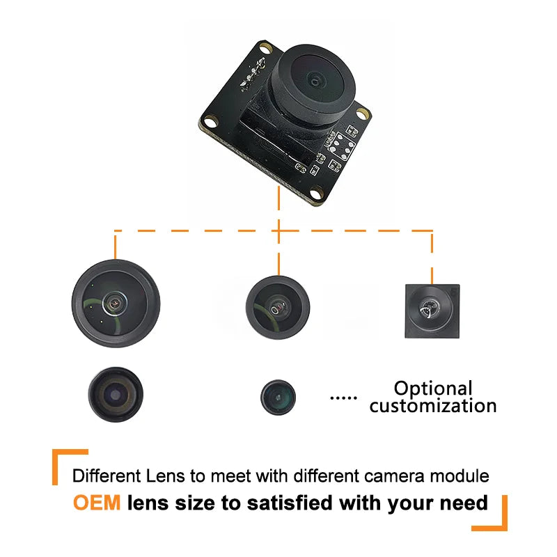 5MP 1080P 30fps Raspberry Pi OV5640 OV5648 Mini USB Camera Module with IR LED H.264 Video Compression CMOS Sensor