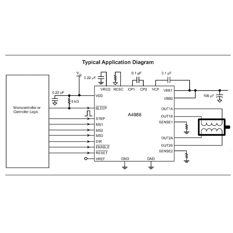 5/20PCS A4988SETTR-T QFN-28 A4988SETTR 4988ET A4988S ETTR A4988 Microstep motor driver 3D chip